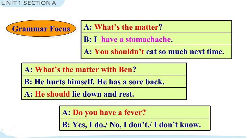 Unit 1 Section A Grammar Focus-4c 课件06