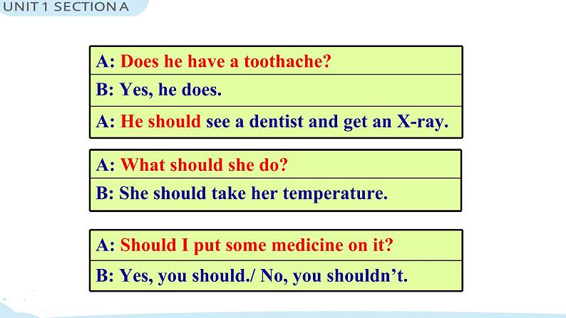 Unit 1 Section A Grammar Focus-4c 课件07