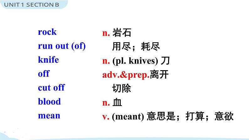 Unit 1 Section B 2a-2e 课件+音频素材05