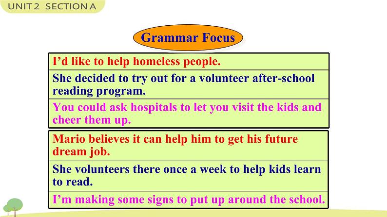 Unit 2 Section A Grammar Focus-4c 课件02