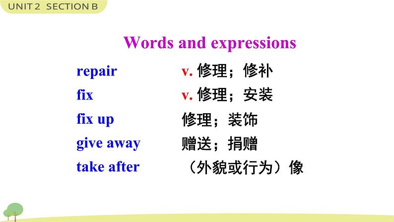 Unit 2 Section B 1a-1e 课件第2页