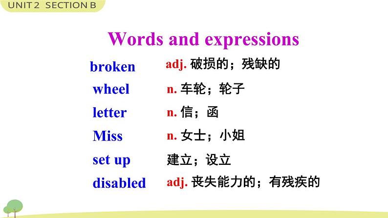 Unit 2 Section B 2a-2e 课件第2页