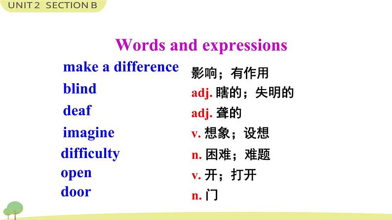 Unit 2 Section B 2a-2e 课件第3页