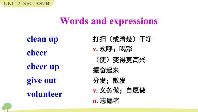 Unit 2 Section B 3a-Self Check 课件第2页