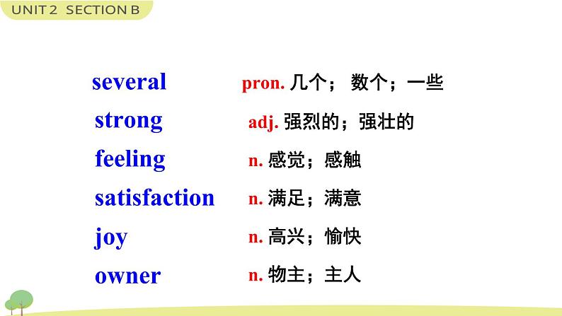 Unit 2 Section B 3a-Self Check 课件第3页