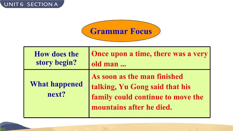 Unit 6 Section A Grammar Focus-4c 课件第8页