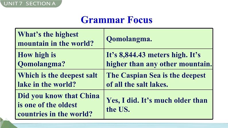 Unit 7 Section A Grammar Focus-4c 课件第4页