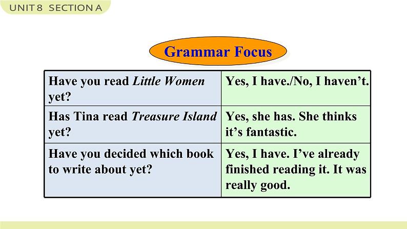 Unit 8 Section A Grammar Focus-4c 课件03