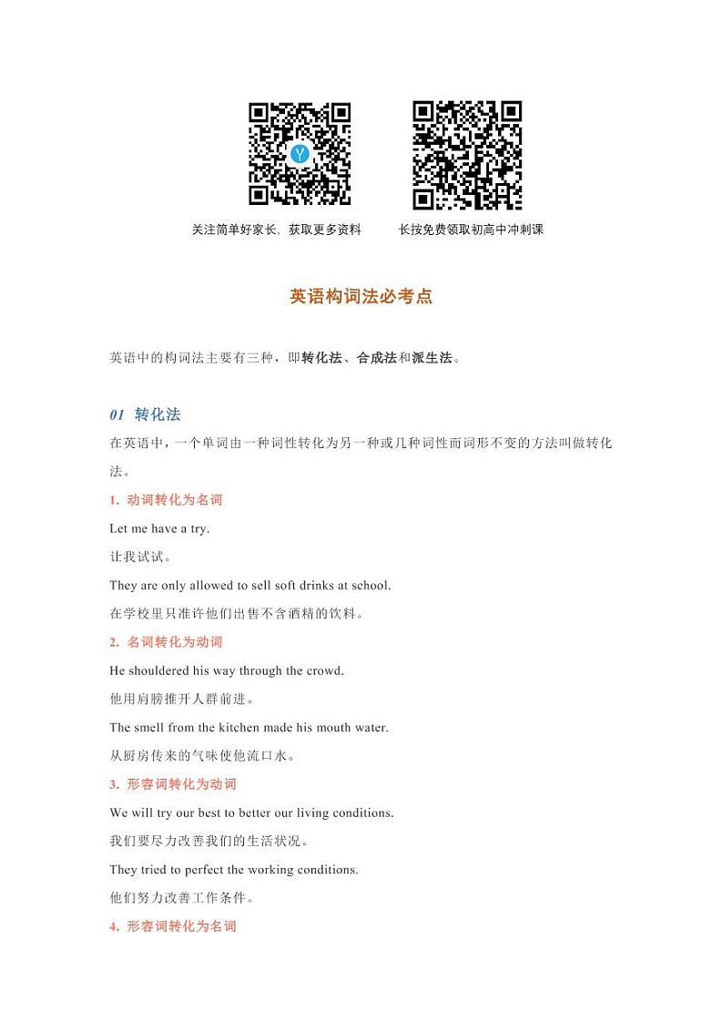 英语构词法必考点第1页