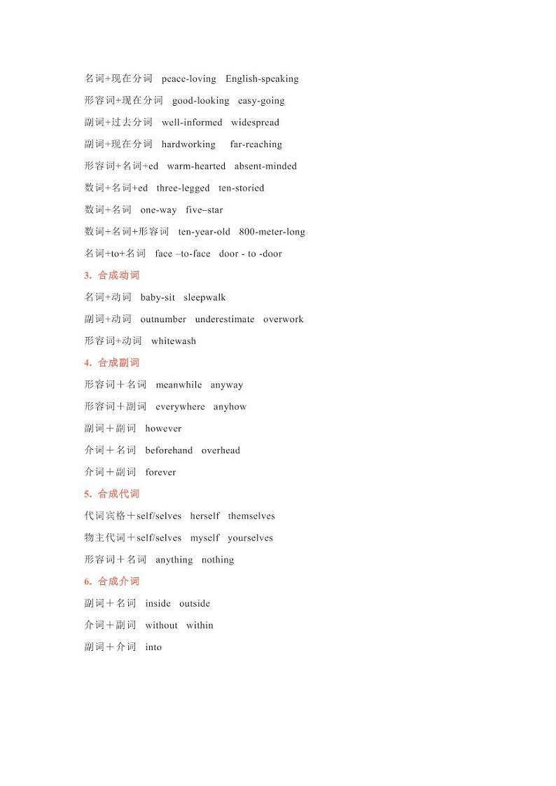 英语构词法必考点第3页