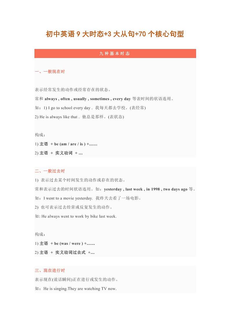 初中英语9大时态+6大词性+3大从句+70个句型第1页