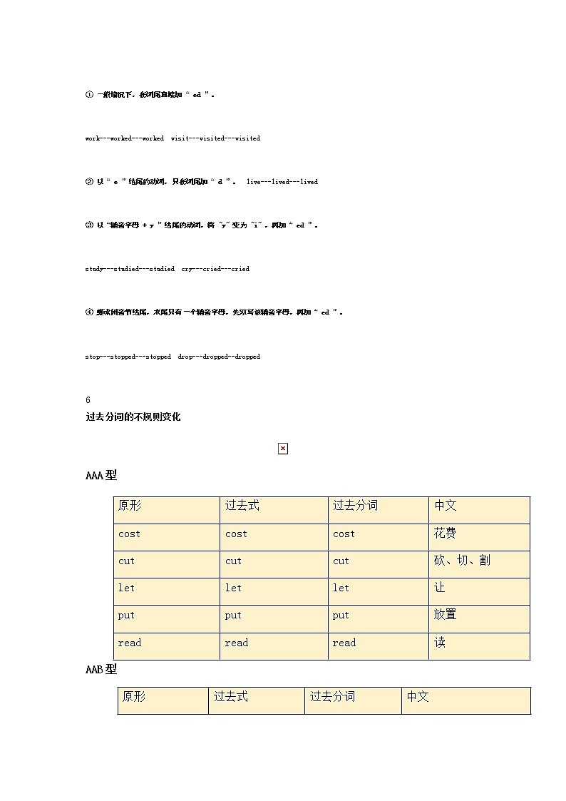 初中英语主要时态系列(六)——现在完成时讲解及练习第3页