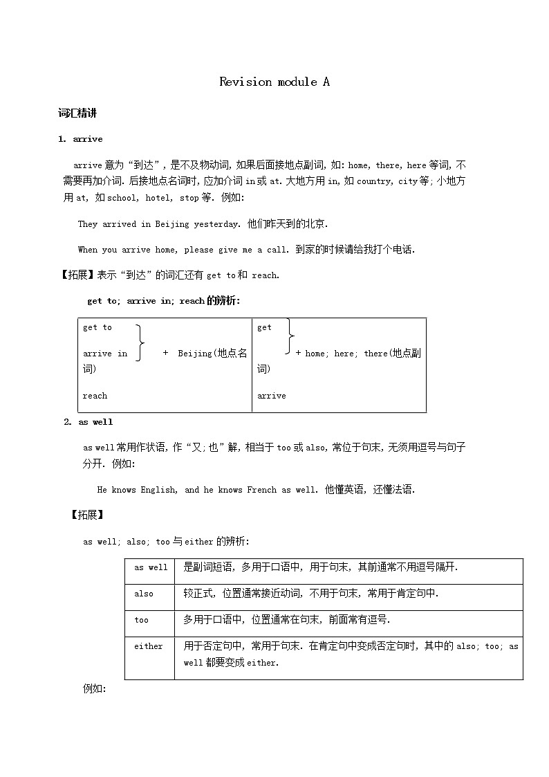 外研版八年级英语下册模块专练Revision module A精讲精练含答案01