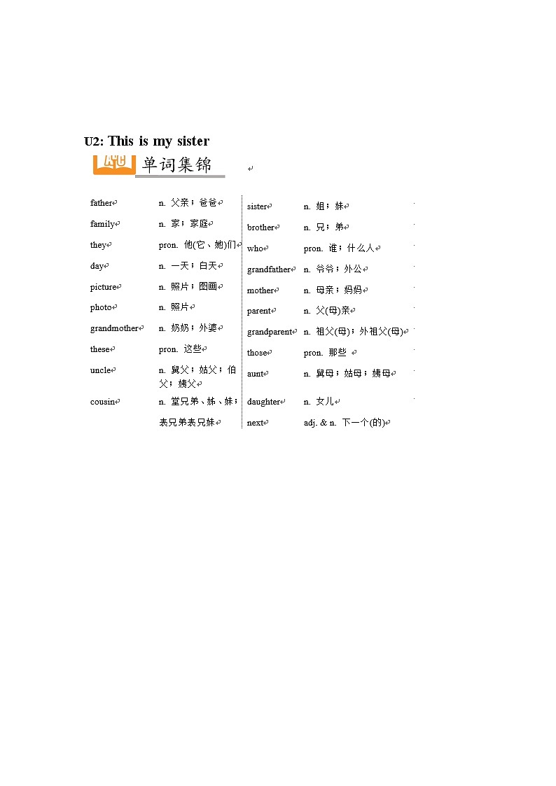 人教版七上U1-U9重点词汇句语法总结 学案03