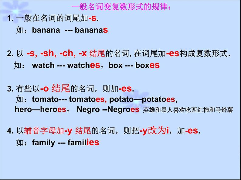 人教版七年级上册期末英语语法总结课件PPT第4页