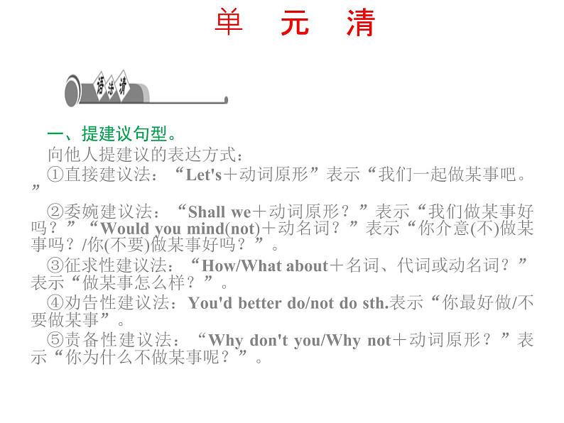 八年级下册 Unit4What don't you talk to your parents. 单元清 课件01