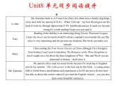 八年级下册 Unit 8单元同步阅读提升 课件