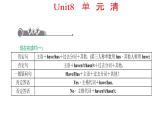 八年级下册 Unit8Have you read Treasure land yet.单元清 课件