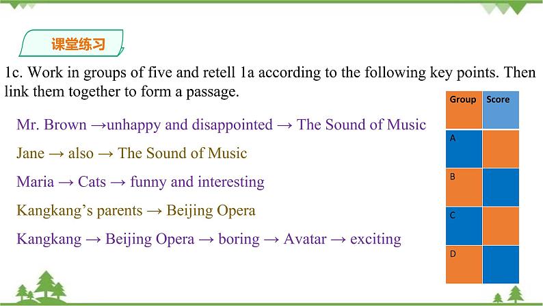 Unit  5  Feeling excited Topic 1 You look excited Section B 课件+教案+练习+音频06