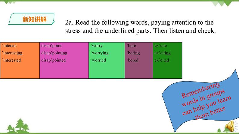 Unit  5  Feeling excited Topic 1 You look excited Section B 课件+教案+练习+音频07