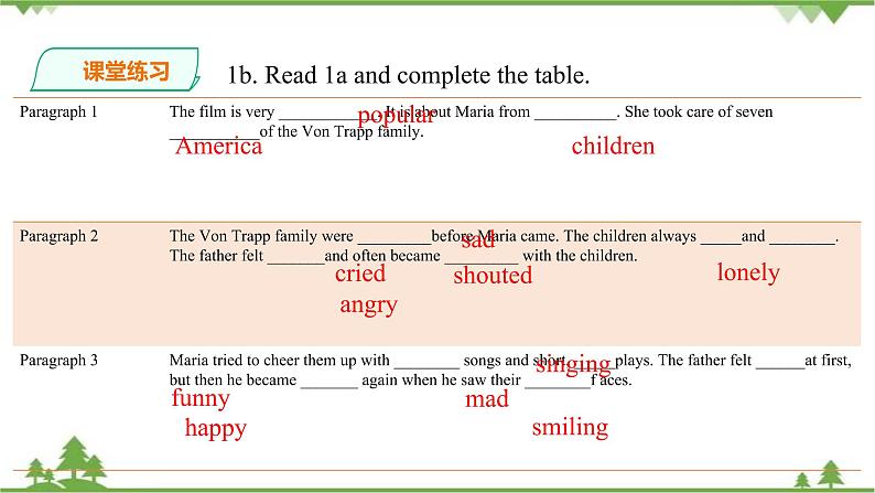 Unit  5  Feeling excited Topic 1 You look excited Section C 课件+教案+练习+音频08