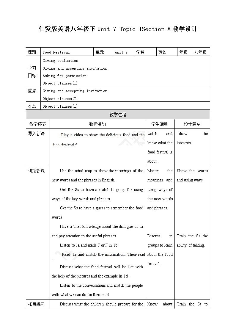 Unit  7  Food festival Topic  1  We’re preparing for a food festival Section A 课件+教案+练习+音视频01