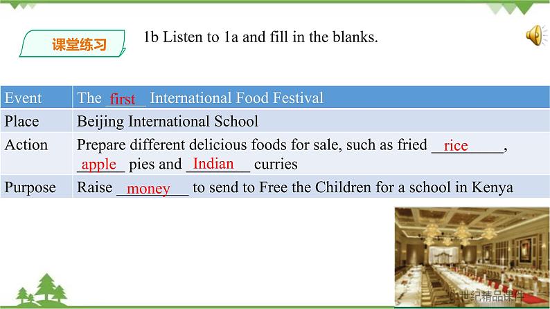 Unit  7  Food festival Topic 3 I Cooked the Most Successfully Section A 课件+教案+练习+音视频06