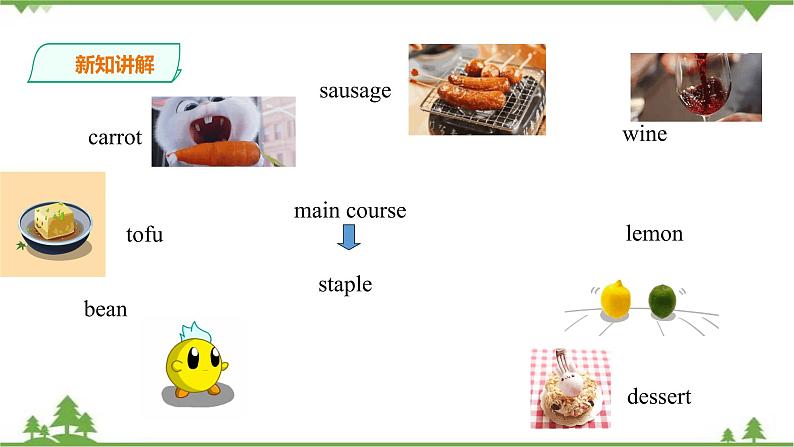 Unit  7  Food festival Topic 3 I Cooked the Most Successfully Section B 课件+教案+练习+音视频03