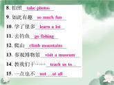 人教版七年級(jí)英語下冊(cè)Unit11單元同步作文指導(dǎo)課件