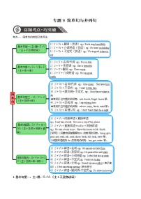 专题09 简单句和并列句  备战2020年中考英语语法专题加餐练