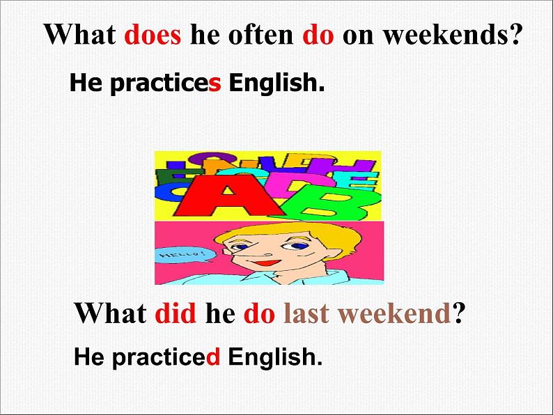 冀教版英语七年级下册  Unit 4  Lesson 24《How was your weekend》课件03