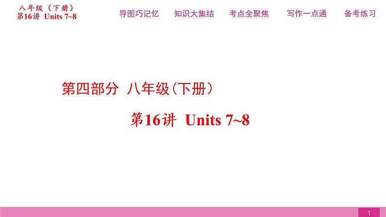 2021届中考复习人教版第一篇第四部分第16讲八年级下册Units 7~8第1页