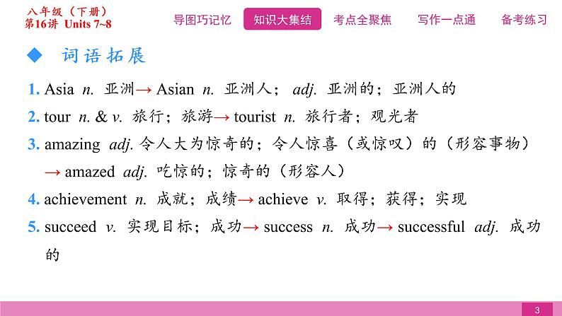 2021届中考复习人教版第一篇第四部分第16讲八年级下册Units 7~8第3页