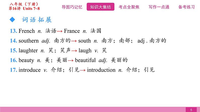 2021届中考复习人教版第一篇第四部分第16讲八年级下册Units 7~8第5页