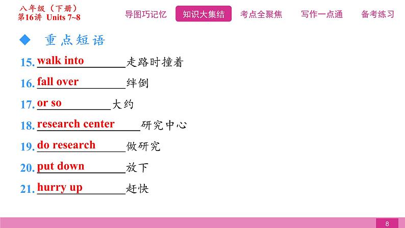 2021届中考复习人教版第一篇第四部分第16讲八年级下册Units 7~8第8页