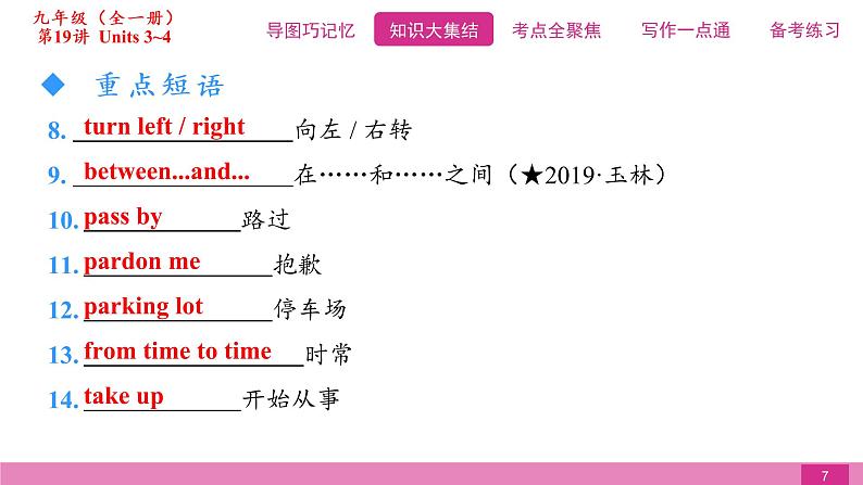 2021届中考复习人教版第一篇第五部分第19讲九年级Units 3~4第7页