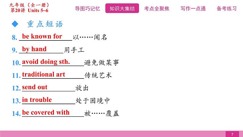 2021届中考复习人教版第一篇第五部分第20讲九年级Units 5~6第7页