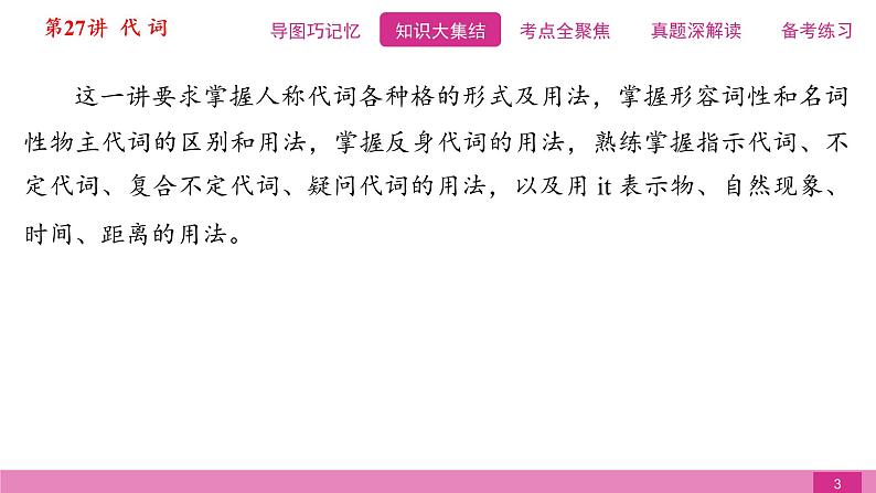 2021届中考复习人教版第二篇第二部分第27讲代词第3页