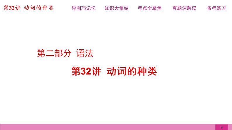 2021届中考复习人教版第二篇第二部分第32讲动词的种类第1页