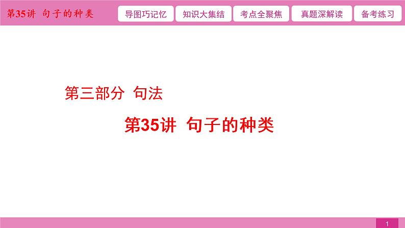 2021届中考复习人教版第二篇第三部分第35讲句子的种类第1页