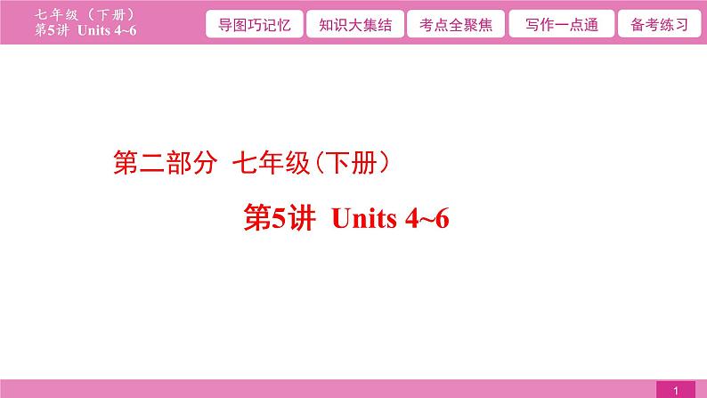 2021届中考复习人教版第一篇第二部分第5讲七年级下册Units 4~6第1页