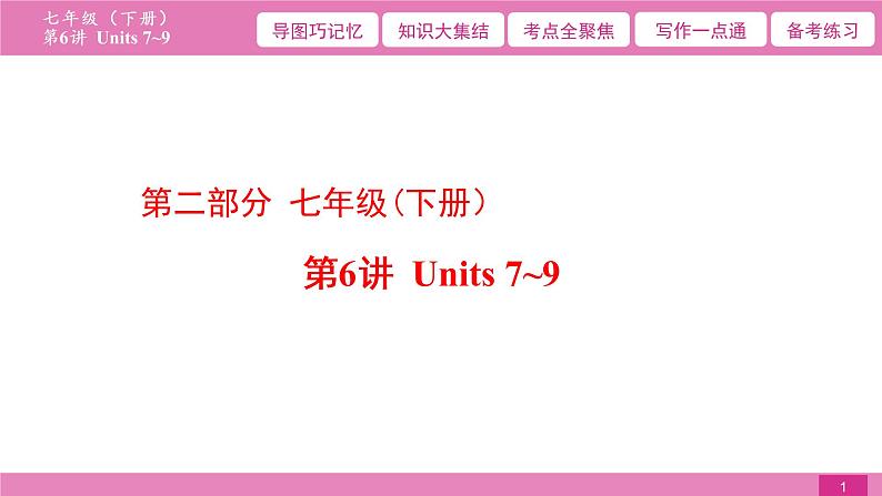 2021届中考复习人教版第一篇第二部分第6讲七年级下册Units 7~9 课件01