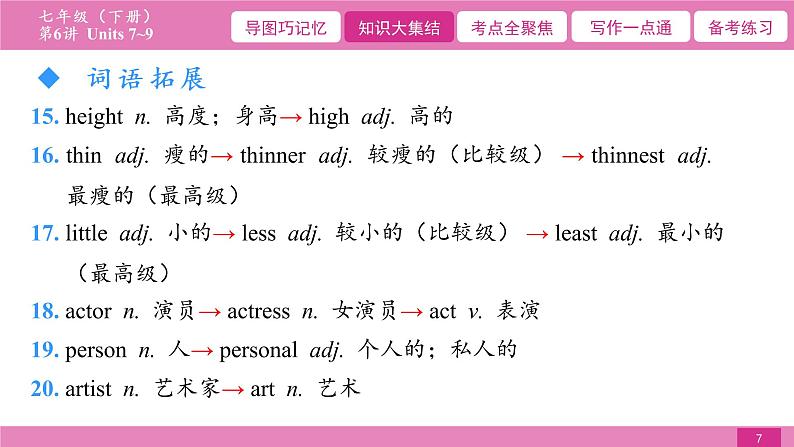 2021届中考复习人教版第一篇第二部分第6讲七年级下册Units 7~9 课件07