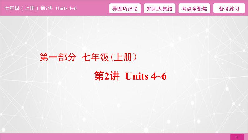 2021届中考复习人教版第一篇第一部分第2讲七年级上册Units 4~6第1页