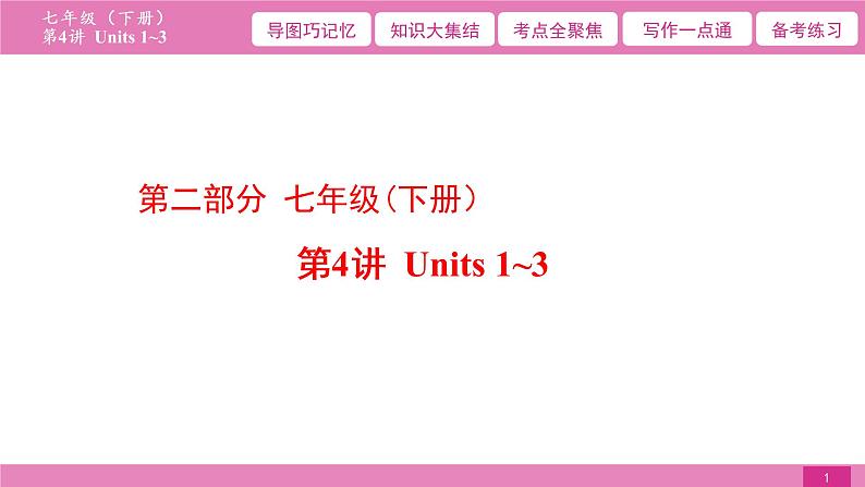 2021届中考复习人教版第一篇第二部分第4讲七年级下册Units 1~3第1页