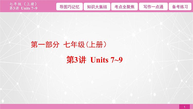 2021届中考复习人教版第一篇第一部分第3讲七年级上册Units 7~9 课件01