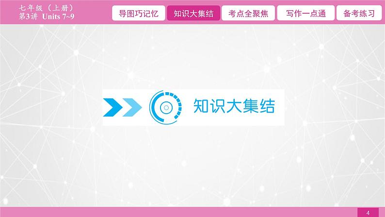 2021届中考复习人教版第一篇第一部分第3讲七年级上册Units 7~9 课件04