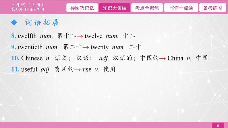 2021届中考复习人教版第一篇第一部分第3讲七年级上册Units 7~9 课件06