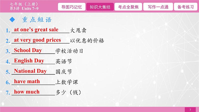 2021届中考复习人教版第一篇第一部分第3讲七年级上册Units 7~9 课件07