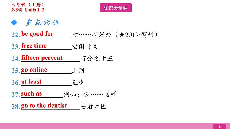 2021届中考复习人教版第一篇第三部分第8讲八年级上册Units 1~2 课件08